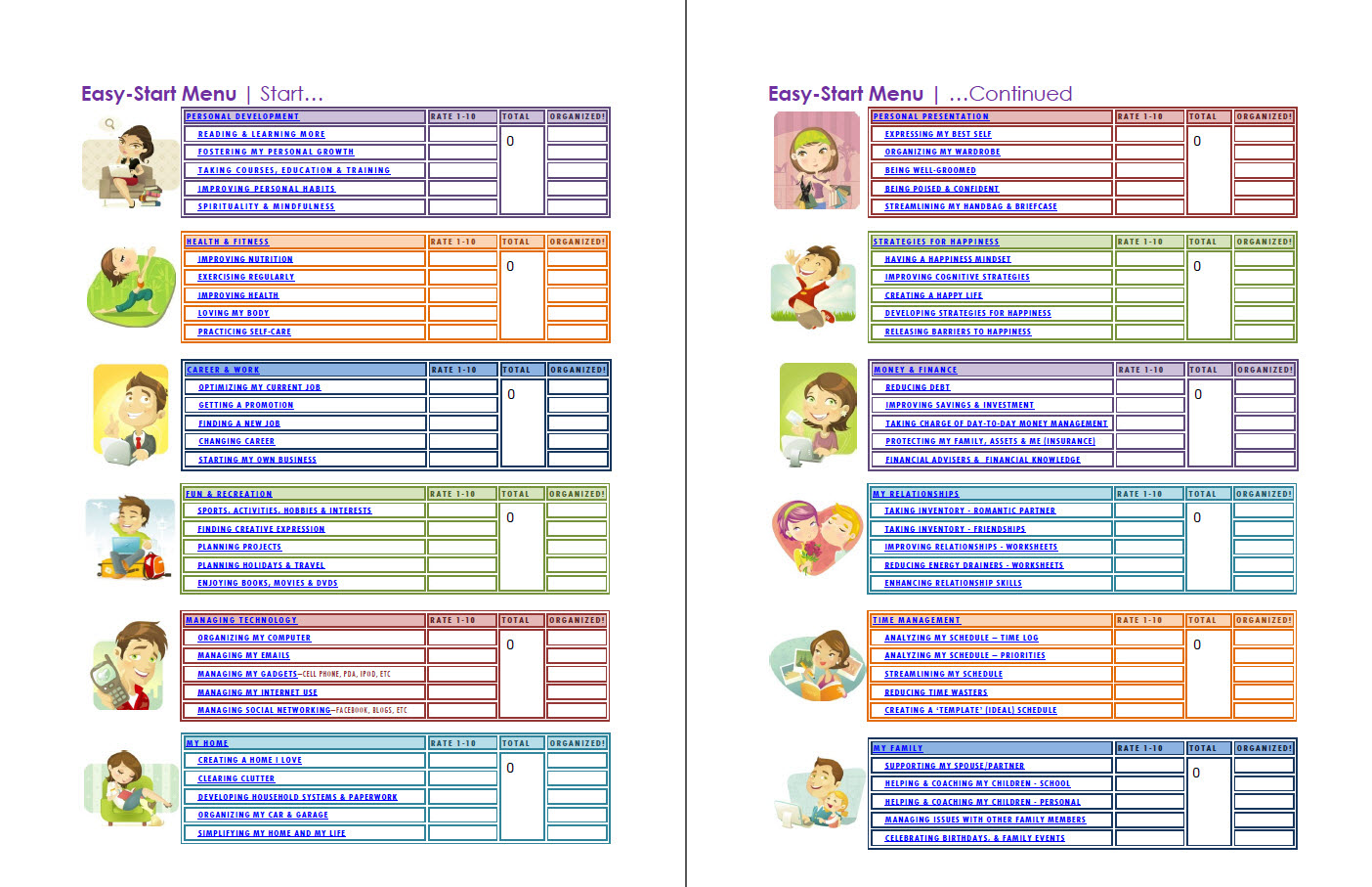 worksheet Baby Budget Worksheet baby budget worksheet abitlikethis smart goals template printable calendar template