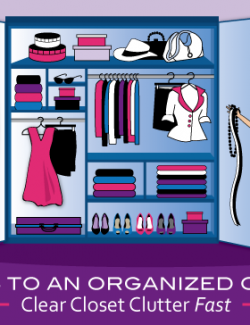 14 Days To An Organized Closet: Clear Closet Clutter Fast.