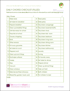 Chores Organization Chart