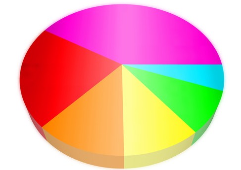 How To Be Happier: Diversify Your Happiness