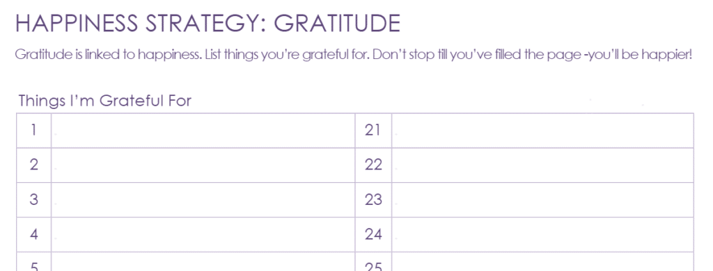 thanksgiving gratitude list