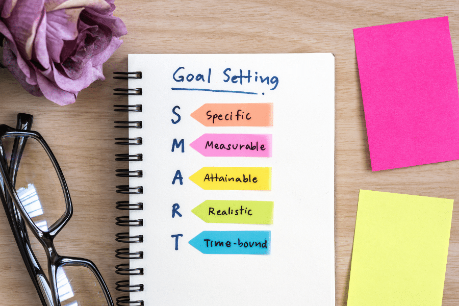 Setting SMART Goals